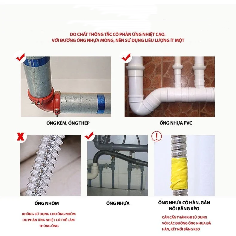 Chất liệu sử dụng cho bột thông cống Yuhao