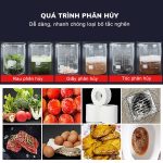 Quá trình phân hủy của bột thông cống h2g2