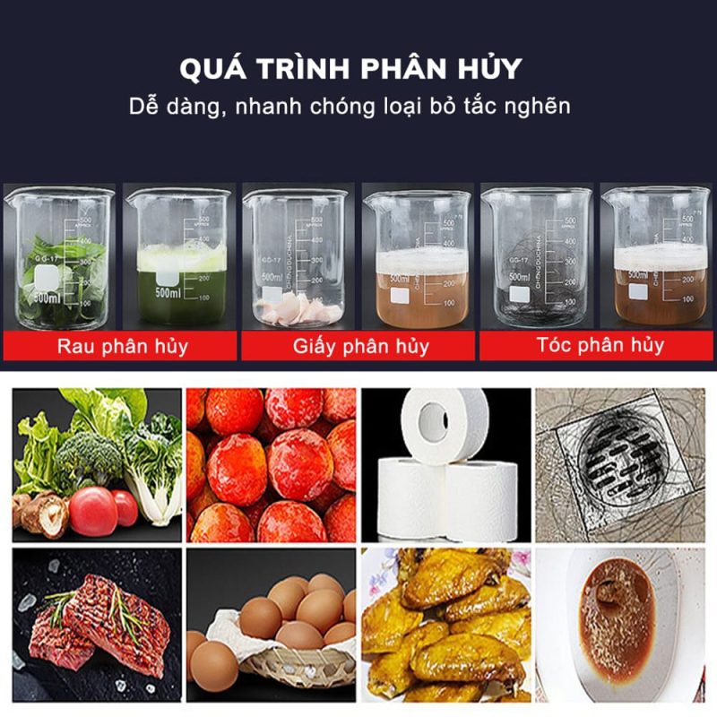 Quá trình phân hủy của bột thông cống h2g2